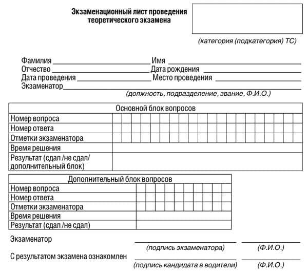 купить лист сдачи теоретического экзамена ПДД в Кировске